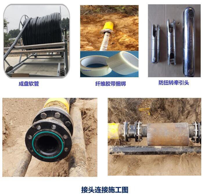 管道內襯復合軟管